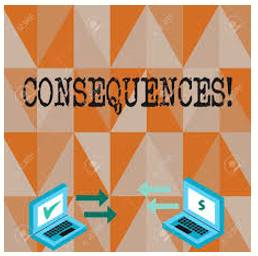 Ramification  - A complex or unwelcome consequence of an action or event.