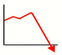 Plunge  - Fall suddenly and uncontrollably.