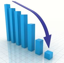 Dwindling  - Gradually diminishing in size, amount, or strength.