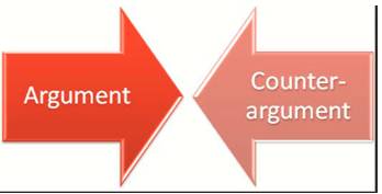 Rebuttal  - The act of saying or proving that a statement or criticism is false.