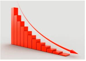 Abate  - (of something unpleasant or severe) become less intense or widespread.