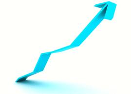 Surge  - A sudden increase in the amount or number of something.