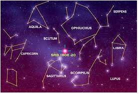 Constellation  - A group of stars that forms a shape in the sky and has a name.