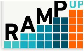 Ramp-up - To make something increase in amount.