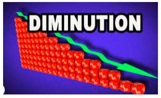 Diminution - The act of reducing something or of being reduced.