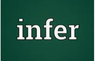 Infer  - To reach an opinion or decide that something is true on the basis of information that is available.