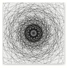 Chaotic  - Without any order.