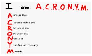 Acronym  - A word formed from the first letters of the words that make up the name of something