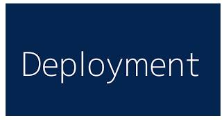 Deployments - the act of moving soldiers or weapons into a position where they are ready for military action