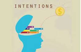 Intention  - What you intend or plan to do; your aim