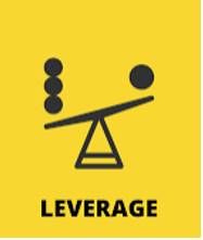 Leverage - The ability to influence what people do.