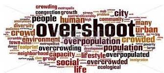 Overshoot - To go further than the place you intended to stop or turn.