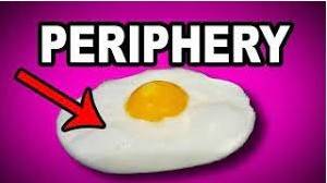Periphery  - the outer edge of a particular area
