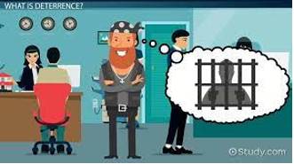 Deterrence  - The fact of making somebody less likely to do something.