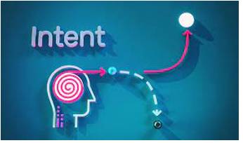Intent  - What you intend to do.
