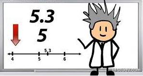 Estimate  - To form an idea of the cost, size, value etc. of something.