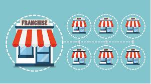 Franchise - Official permission to sell a company’s goods or services in a particular area.