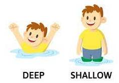 Shallow - Not deep.