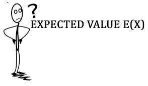 Expected - Regarded as likely.