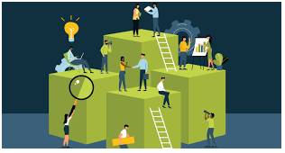 Development - The process of developing or being developed.