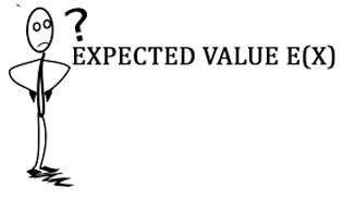 Expectation - Regarded as likely.