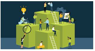 Development - The process of developing or being developed.