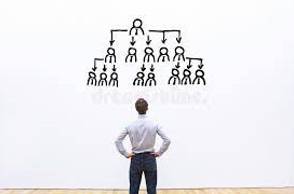 Delegations - A body of delegates or representatives