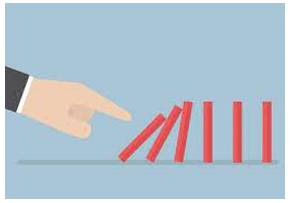 Trigger - Caused by particular action, process, or situation