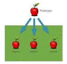 Instances - An example or single occurrence of something.