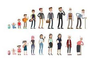 Decades - A period of ten years.