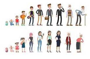 Decades - A period of ten years.
