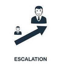 Escalating - A rapid increase