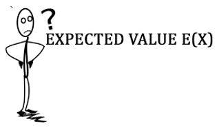 Expected - Regarded as likely.
