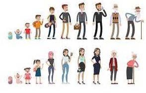 Decades - A period of ten years.
