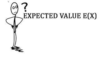 Expected - Regarded as likely.