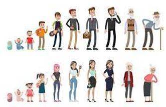 Decades - A period of ten years.