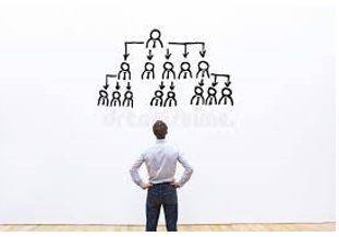 Delegations - A body of delegates or representatives