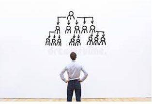 Delegations - A body of delegates or representatives