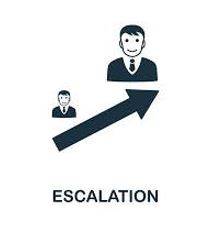 Escalation - A rapid increase