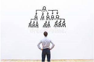 Delegations - A body of delegates or representatives