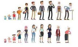 Decades - A period of ten years.