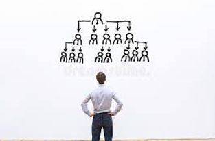 Delegations - A body of delegates or representatives