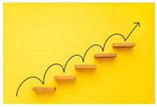 Progressive - Using modern methods and ideas