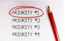 Priority - The fact or condition of being regarded or treated as more important than others.