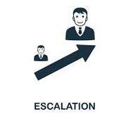 Escalating - A rapid increase