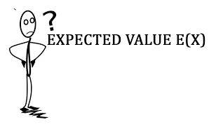 Expectation - Regarded as likely.
