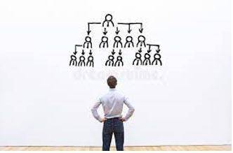 Delegations - A body of delegates or representatives