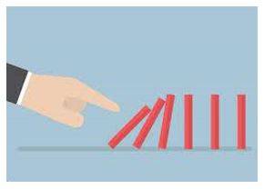 Triggered - Caused by particular action, process, or situation