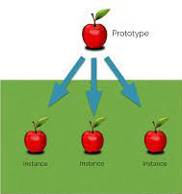 Instances - An example or single occurrence of something.