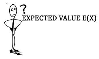 Expectation - Regarded as likely.